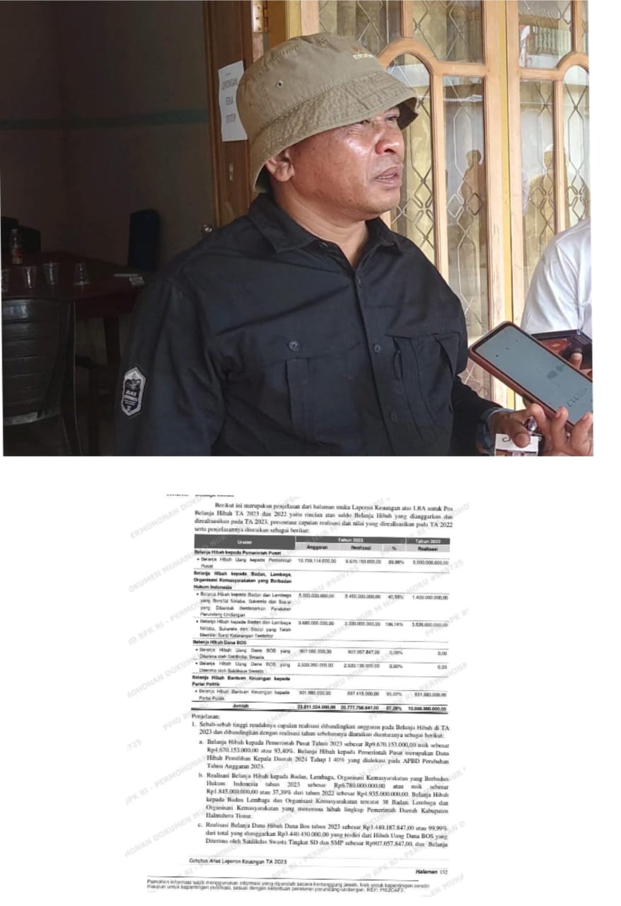 LSM Ampera Tantang Kejari Halmahera Timur