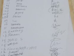 Kisruh Penunjukkan Ketua RT di Kelurahan Sidogede Diduga Kangkangi Perwako