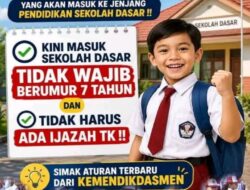 Kebijakan Baru Kementerian Pendidikan Dasar dan Menengah (Kemendikdasmen) Menghapus Syarat Untuk Masuk Sekolah Dasar (SD)