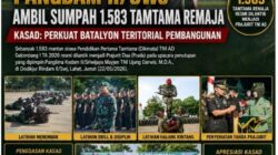 Pangdam II/Swj Ambil Sumpah 1.583 Tamtama Remaja, Kasad Perkuat Batalyon Teritorial Pembangunan