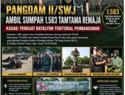 Pangdam II/Swj Ambil Sumpah 1.583 Tamtama Remaja, Kasad Perkuat Batalyon Teritorial Pembangunan
