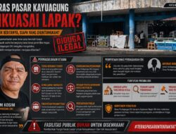 Prisma OKI Minta Usut Dugaan Sewa Lapak di Teras Pasar Milik Pemda