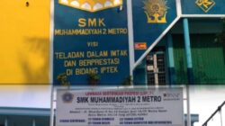 Meskipun Sudah Ada Larangan, SMK Muhammadiyah 2 Metro Diduga Masih Tahan Ijazah Siswa Sudah Lulus