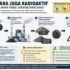 Batu Bara Ternyata Mengandung Unsur Radioaktif, Fakta Ilmiah yang Jarang Diketahui Publik